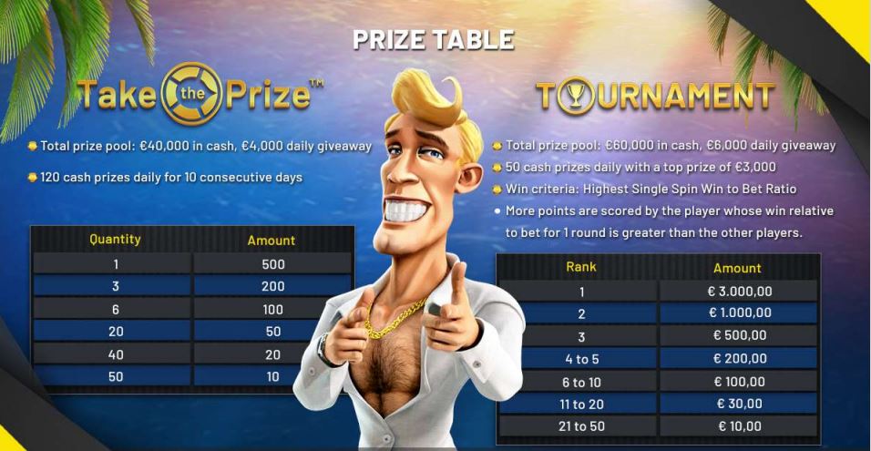 prize table of the betsoft tournament with a blond guy in front